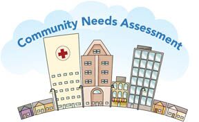What is a Community Needs Assessment?